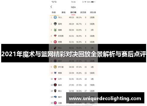 2021年魔术与篮网精彩对决回放全景解析与赛后点评
